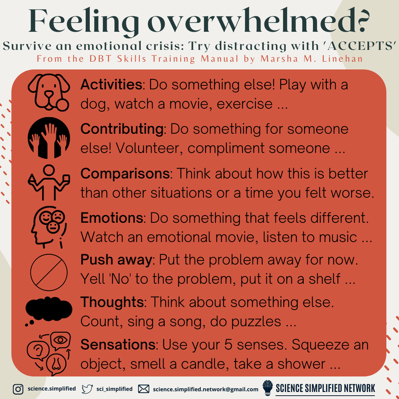 Title: Feeling overwhelmed? Subtitle: Survive an emotional crisis: Try distracting with 'ACCEPTS.’ From the DBT skills training manual by Marsha M. Linehan. In a red box there are 7 skills with the acronym ACCEPTS. Activities: Do something else! Play with a dog, watch a movie, exercise ... Contributing: Do something for someone else! Volunteer, compliment someone ... Comparisons: Think about how this is better than other situations or a time you felt worse. Emotions: Do something that feels different. Watch an emotional movie, listen to music ... Push away: Put the problem away for now. Yell 'No' to the problem, put it on a shelf ... Thoughts: Think about something else. Count, sing a song, do puzzles ... Sensations: Use your 5 senses. Squeeze an object, smell a candle, take a shower ...