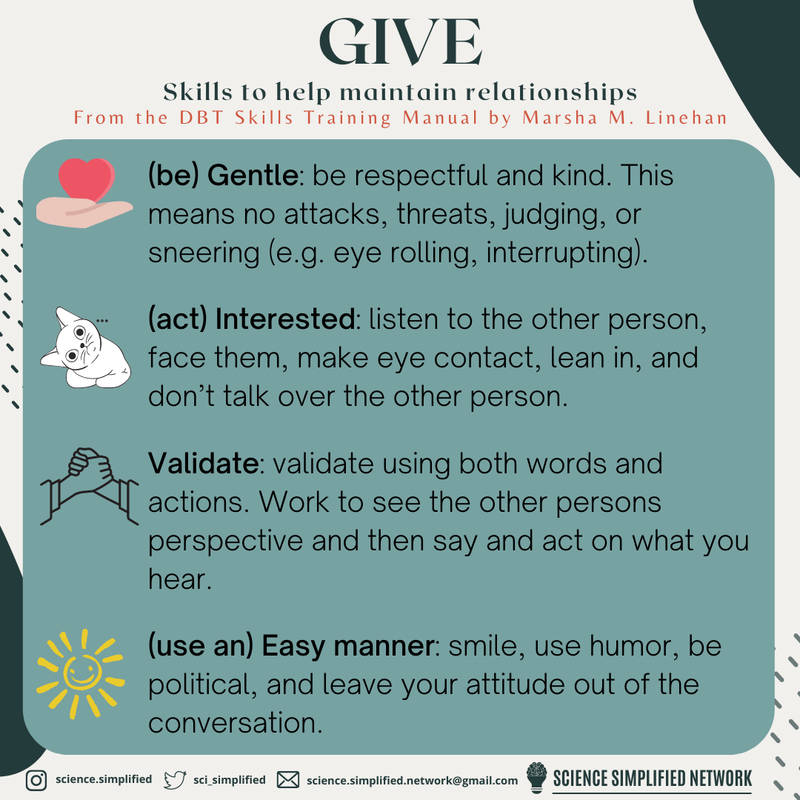 Title: GIVE. Subtitle: Skills to help maintain relationships. From the DBT sills training manual by Marsha M. Linehan. (be) Gentle: be respectful & kind. This means no attacks, threats, judging, or sneering (e.g., eye rolling, interrupting). (act) interested: listen to the other person, face them, make eye contact, lean in, & dont talk over the other person. Validate: validate using both words & actions. Work to see the other person's perspective and then say & act on what you hear. (use an) easy manner: smile, use humor, be political, & leave your attitude out of the conversation.
