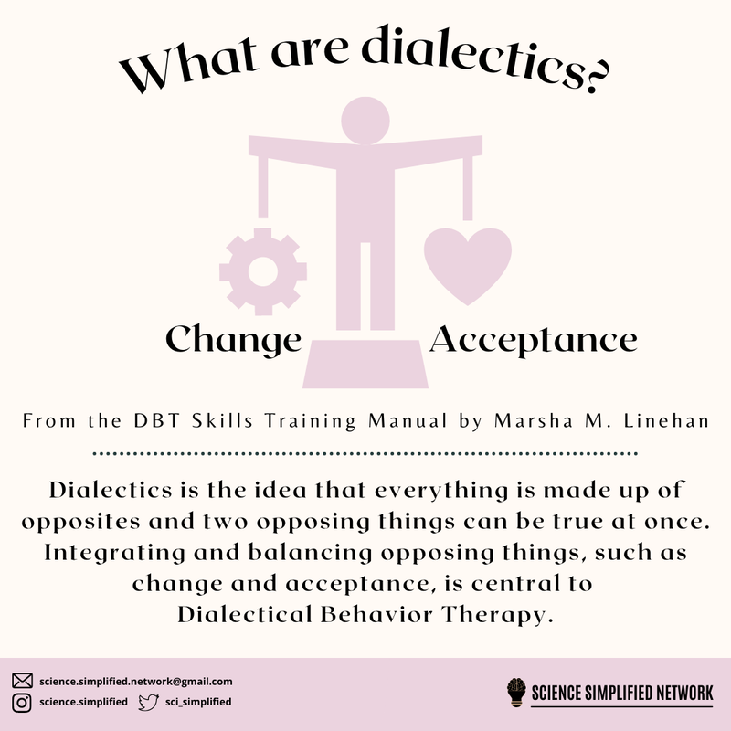 Title: What are dialectics? Photo of a person with their arms out evenly. They are holding a gear with the word “change” under it in one hand and in the other hand they are holding a heart with the word “acceptance” under it. Subtitle: From the DBT Skills Training Manual by Masha M. Lineman. Underneath it says: Dialectics is the idea that everything is made up of opposites and two opposing things can be true at once. Integrating and balancing opposing things, such as change and acceptance, is central to Dialectical Behavior Therapy.