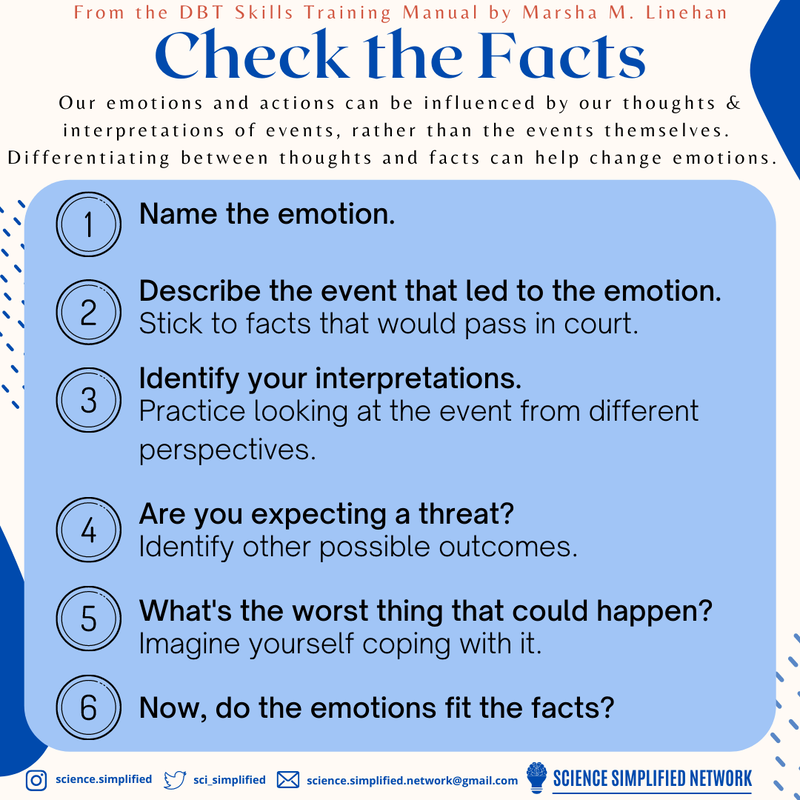 title: check the facts. Subtitle: Our emotions and actions can be influenced by our thoughts & interpretations of events, rather than the events themselves. Differentiating between thoughts and facts can help change emotions.  Below are 6 steps for checking the facts. 1. Name the Emotion. 1. Describe the event that led to the emotion: stick to facts that would pass in court. 3. Identify your interpretations: practice looking at the event from different perspectives. 4. Are you expecting a threat? Identify other possible outcomes. 5. What’s the worst thing that could happen? Imagine yourself coping with it. 6. Now, do the emotions fit the facts?