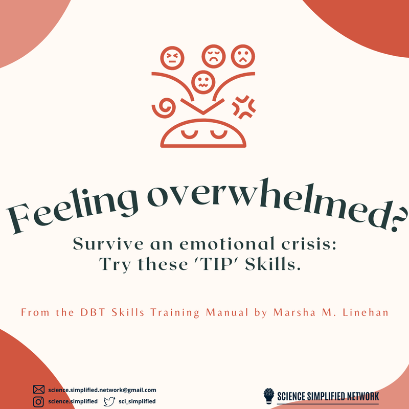 Image of several sad faces with arrows pointing toward the top of a person’s head. Title: Feeling overwhelmed? Subtitle: Survive an emotional crisis: Try these ‘TIP’ skills. From the DBT skills training manual by Marsha M. Linehan. 