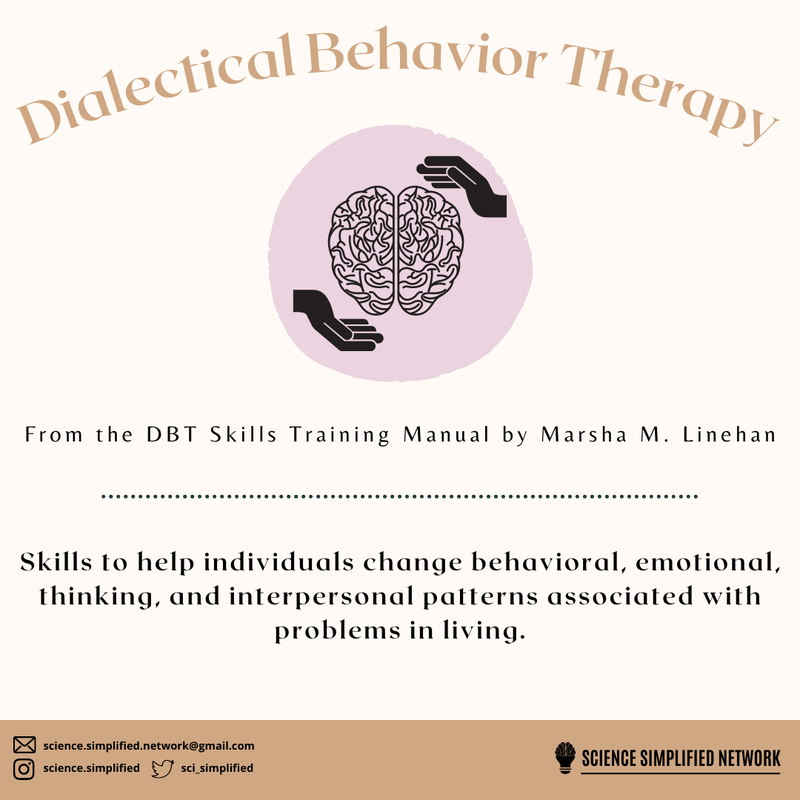 Title: Dialectical Behavior Therapy. Underneath is a photo of a brain with hands around it. Subtitle: From the DBT skills training manual by Marsha M. Lineman. Underneath a dotted line is the following: Skills to help individuals change behavioral, emotional, thinking, and interpersonal patterns associated with problems in living.